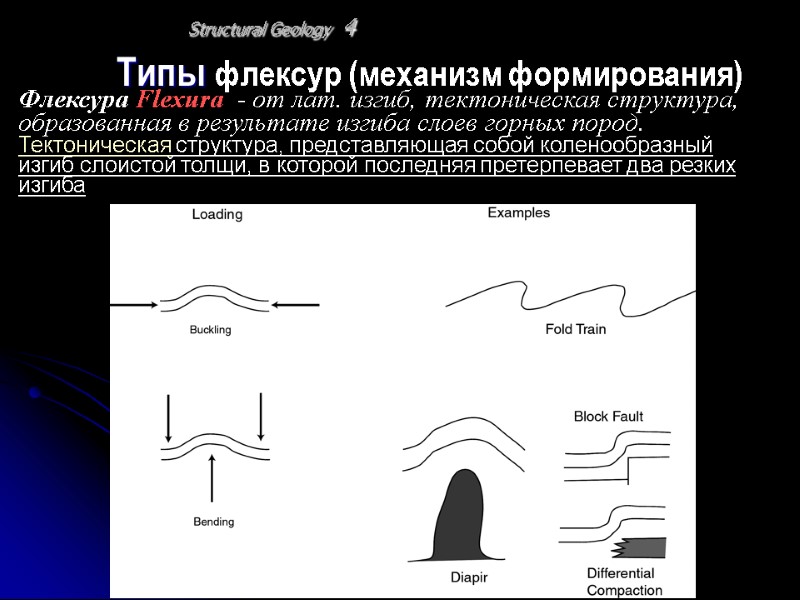 Structural Geology 4 Типы флексур (механизм формирования)  Флексура Flexura  - от лат.